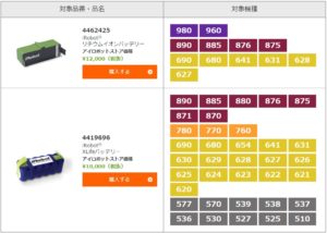 ルンバを１年使ってみてのランニングコスト(維持費)は？詳しく解説！